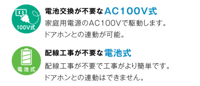 スマートキー電池式と電気式の違い