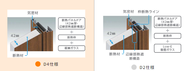 YKK AP玄関ドアの断熱仕様