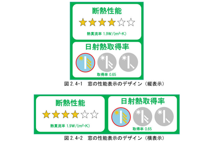 単板ガラス・複層（ペア）ガラスの見分け方：省エネ建材等級の確認