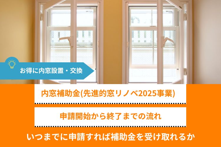 内窓補助金の申請受付開始から終了までの流れ